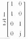 Fig. 586 - Method of transmitting data using spatial multiplexing