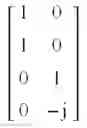 Fig. 960 - Method of transmitting data using spatial multiplexing