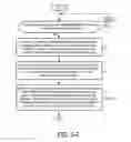 Fig. 08 - Calibration method for ring artifact correction in non-ideal isocentric 3D rotational X-ray scanner systems using a calibration phantom based rotation center finding algorithm