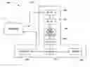 Fig. 01 - Apparatus and methods for automated phenotypic screening of plant genotypes