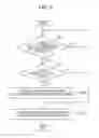 Fig. 06 - IMAGE FORMING APPARATUS