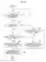 Fig. 07 - IMAGE FORMING APPARATUS