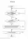 Fig. 09 - IMAGE FORMING APPARATUS