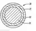 Fig. 01 - Composition for making metal matrix composites