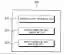 Fig. 01 - Traffic condition data providing method using wireless communication device and navigation device performing the same