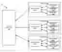 Fig. 01 - Systems, methods and computer readable media for reporting availability status of resources associated with a network