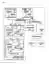 Fig. 02 - Performance separation optimization according to protocol usage status and storage system performance