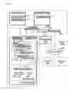 Fig. 03 - Performance separation optimization according to protocol usage status and storage system performance