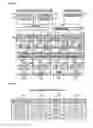 Fig. 09 - Performance separation optimization according to protocol usage status and storage system performance