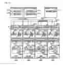 Fig. 11 - Performance separation optimization according to protocol usage status and storage system performance