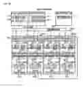 Fig. 19 - Performance separation optimization according to protocol usage status and storage system performance
