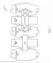 Fig. 02 - Securing communications between different network zones
