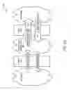 Fig. 07 - Securing communications between different network zones