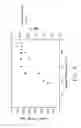 Fig. 08 - METHOD FOR INCREASING THE STRENGTH AND SOLVENT RESISTANCE OF POLYIMIDE NANOWEBS