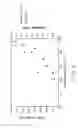 Fig. 09 - METHOD FOR INCREASING THE STRENGTH AND SOLVENT RESISTANCE OF POLYIMIDE NANOWEBS