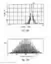 Fig. 09 - Beam-forming antenna with amplitude-controlled antenna elements
