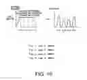 Fig. 15 - Raman amplifier, optical repeater, and Raman amplification method