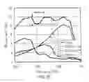 Fig. 48 - Raman amplifier, optical repeater, and Raman amplification method