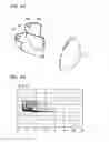 Fig. 06 - Vehicle headlamp