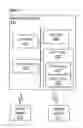 Fig. 04 - Transmission of system configuration information in mobile networks