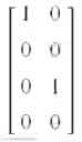 Fig. 06 - Method for transmitting multiple code words in a multiple antenna system