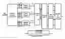 Fig. 01 - Precoding for multiple transmission streams in multiple antenna systems