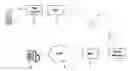 Fig. 01 - System for voice and/or data communication