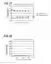 Fig. 18 - Device method and program for human hand posture estimation