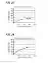 Fig. 19 - Device method and program for human hand posture estimation