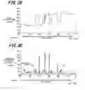 Fig. 26 - Device method and program for human hand posture estimation