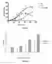 Fig. 03 - Method for in vitro detection and/or quantification and/or identification of infectious compounds in a biological material