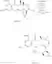 Fig. 366 - Macrocyclic compounds useful as pharmaceuticals