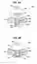 Fig. 08 - Methods and devices for providing access into a body cavity
