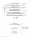 Fig. 05 - SUPPLY CHAIN MANAGEMENT SYSTEMS AND METHODS