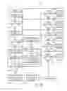 Fig. 06 - SUPPLY CHAIN MANAGEMENT SYSTEMS AND METHODS