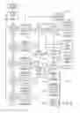 Fig. 11 - SUPPLY CHAIN MANAGEMENT SYSTEMS AND METHODS