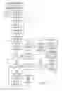 Fig. 14 - SUPPLY CHAIN MANAGEMENT SYSTEMS AND METHODS