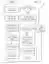 Fig. 16 - SUPPLY CHAIN MANAGEMENT SYSTEMS AND METHODS
