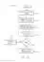 Fig. 20 - SUPPLY CHAIN MANAGEMENT SYSTEMS AND METHODS