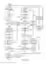 Fig. 21 - SUPPLY CHAIN MANAGEMENT SYSTEMS AND METHODS
