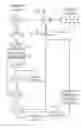 Fig. 31 - SUPPLY CHAIN MANAGEMENT SYSTEMS AND METHODS
