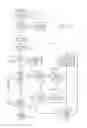 Fig. 37 - SUPPLY CHAIN MANAGEMENT SYSTEMS AND METHODS