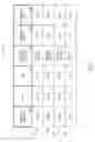 Fig. 08 - Method and apparatus for issuing and managing gift certificates