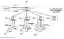 Fig. 01 - SERVER PLATFORM TO SUPPORT INTERACTIVE MULTI-USER APPLICATIONS FOR MOBILE CLIENTS