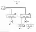 Fig. 08 - SERVER PLATFORM TO SUPPORT INTERACTIVE MULTI-USER APPLICATIONS FOR MOBILE CLIENTS