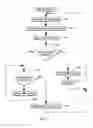 Fig. 06 - Concurrent execution of request processing and analytics of requests