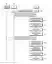Fig. 01 - METHOD AND APPARATUS FOR UPGRADING SOFTWARE IN CUSTOMER PREMISE EQUIPMENT