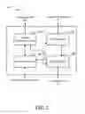 Fig. 03 - System and method for selectively receiving required satellite television channels