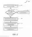 Fig. 04 - System and method for selectively receiving required satellite television channels