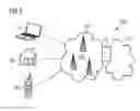 Fig. 03 - COMMUNICATION SYSTEM